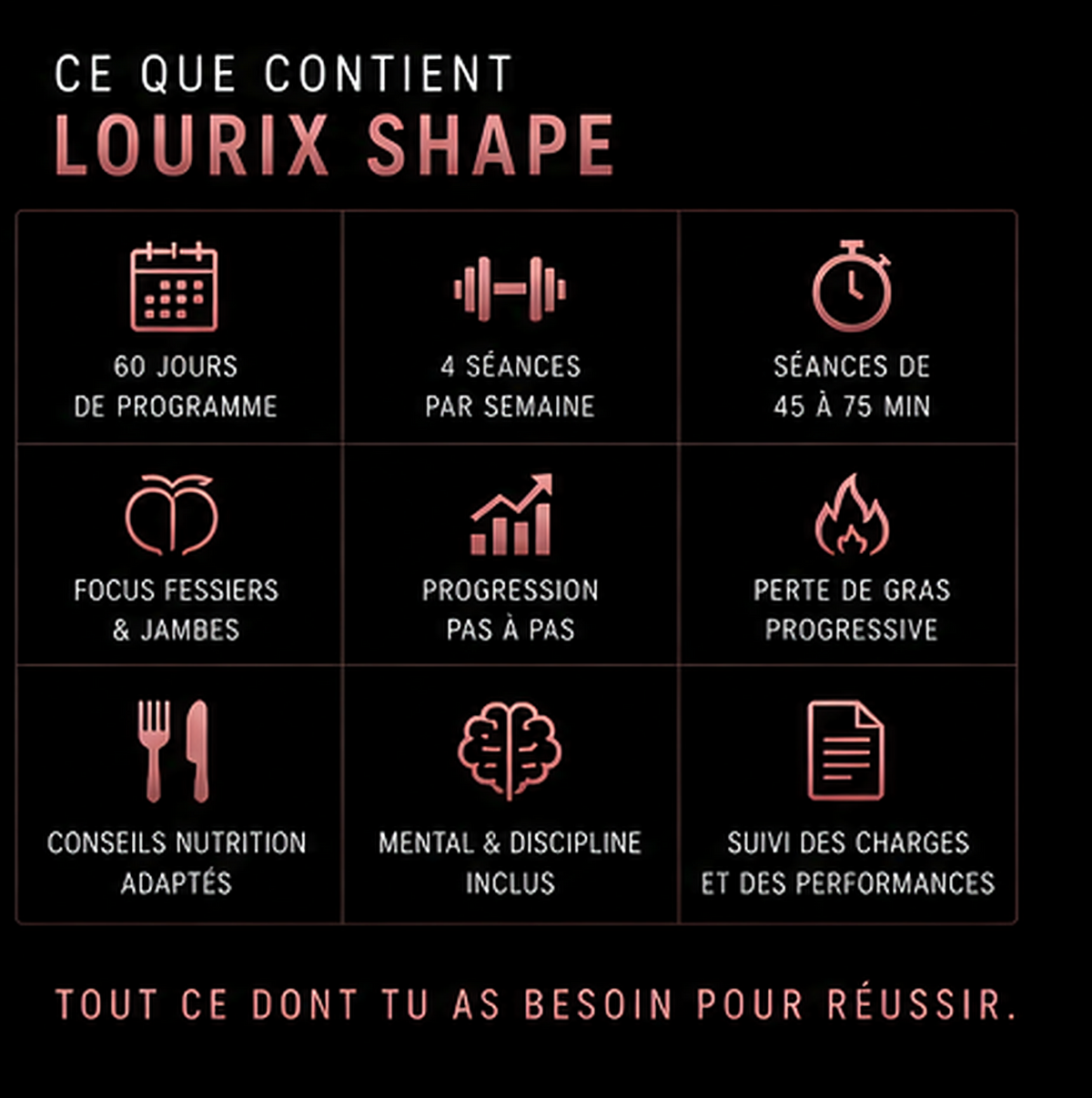 LOURIX SHAPE